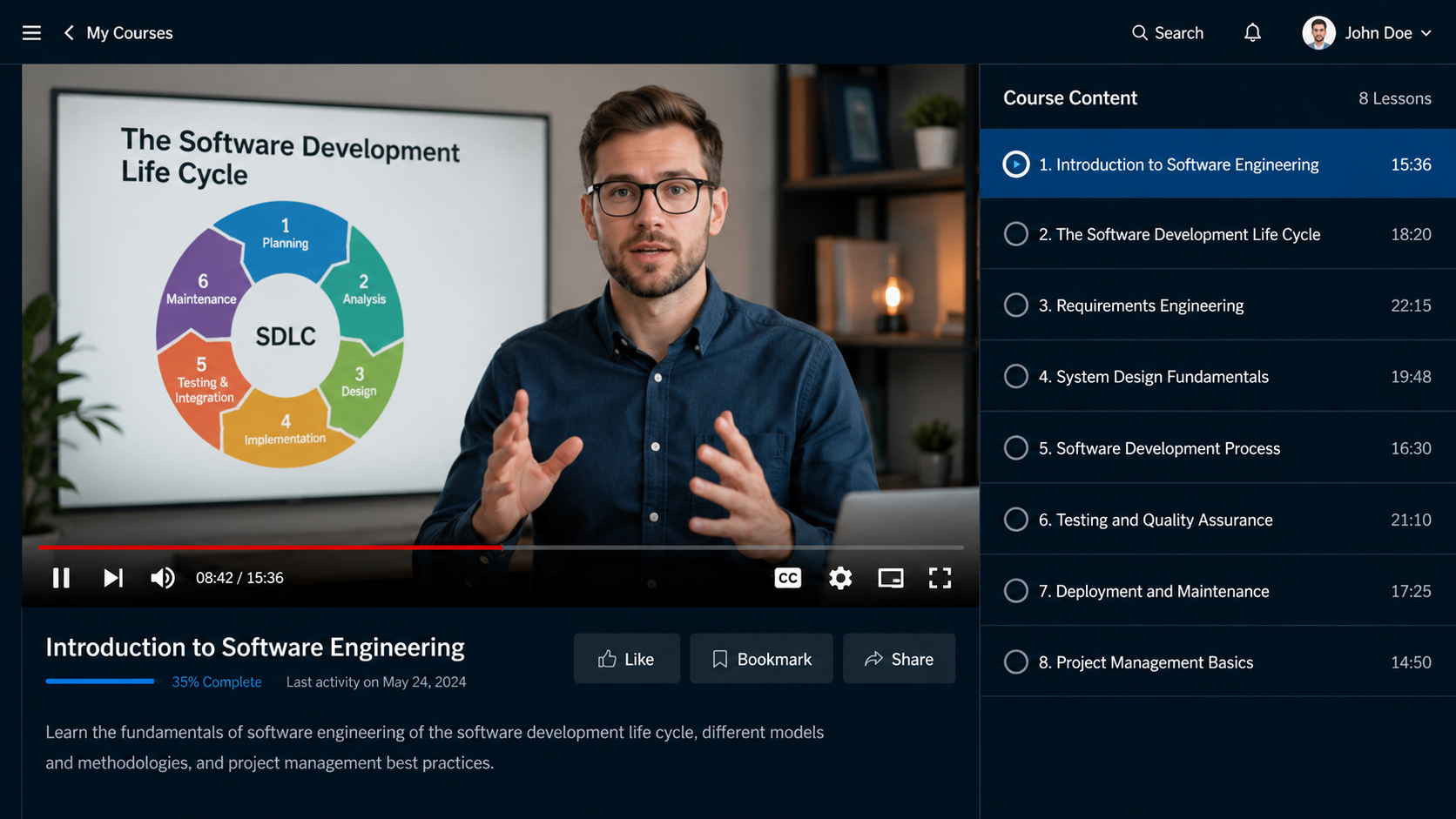 Video Lecture